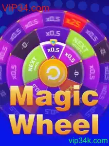 Desvendando o MagicWheel: O Jogo que Mistura Estratégia e Sorte